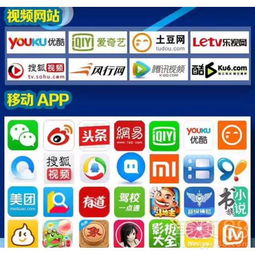 祛痘产品在QQ浏览器投放的可行性分析与选择建议